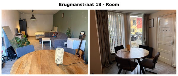 Brugmanstraat 18, Eindhoven